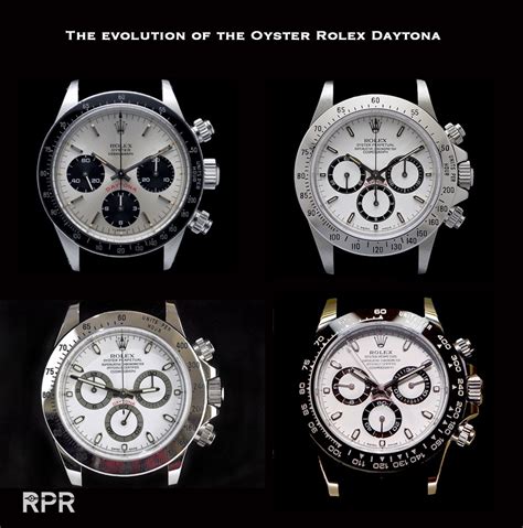 evolution of Rolex daytona